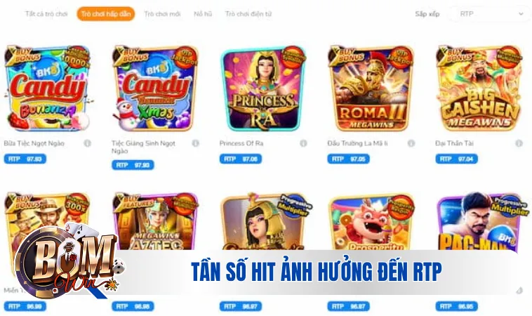 Tần số HIT ảnh hưởng đến RTP