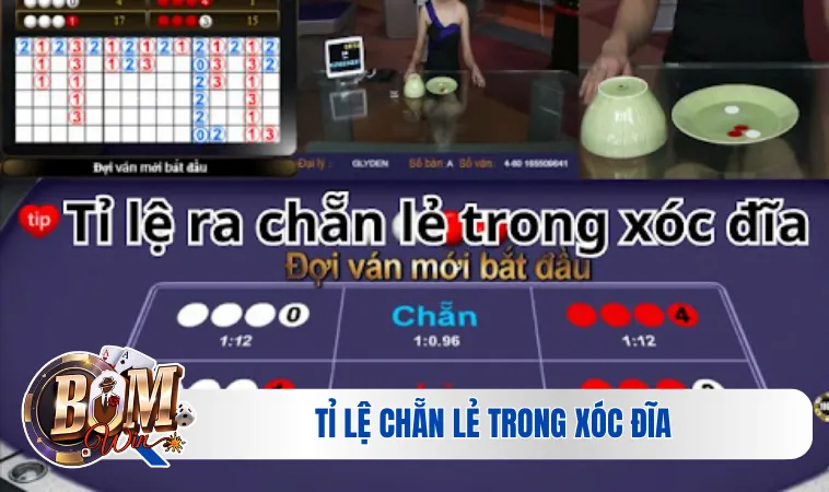Tỉ lệ chẵn lẻ trong xóc đĩa