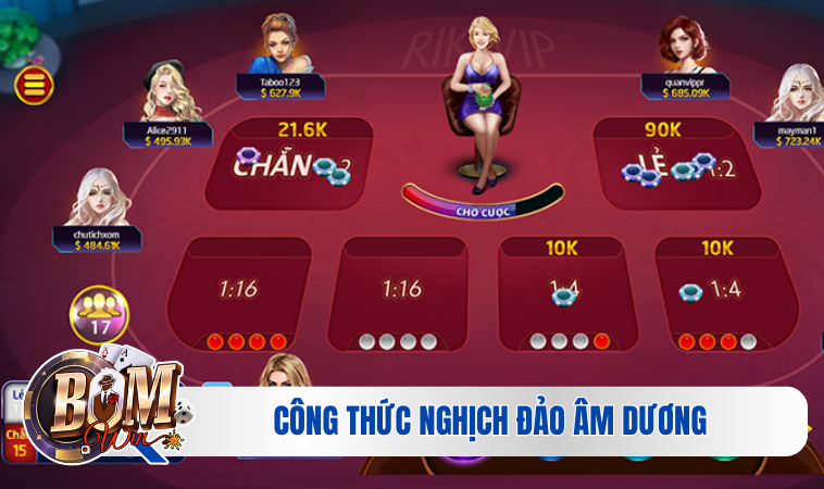 Công thức nghịch đảo âm dương